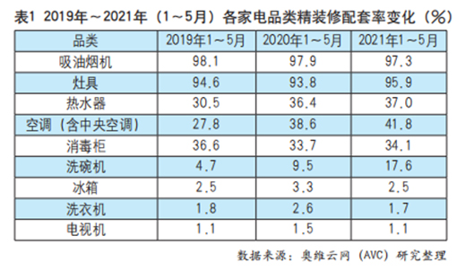 �������������{�Ј����ƻ\��