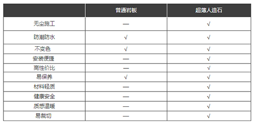 ���o(j��)���T��픣���������ʯ��(sh��)�a�r�� �\�Cɽ��