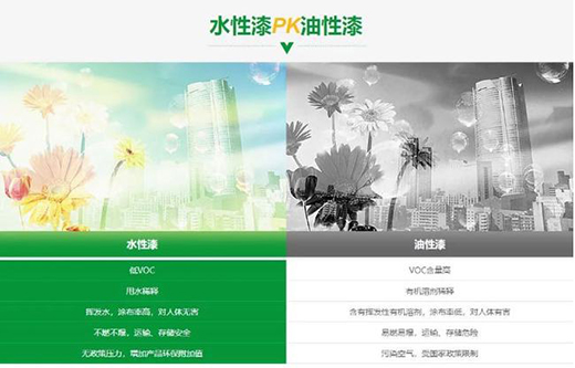 ˮ�����c�������С�ˮ���c���͡��Č���