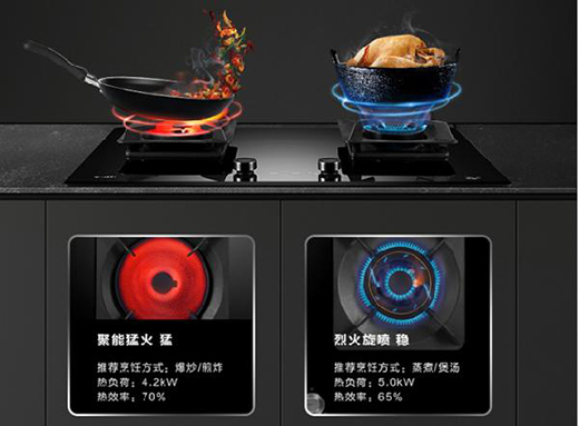 �Q��(g��)�A��ħ���x����BZ8352B��ÿ�������С�r(sh��)�_(k��i)�