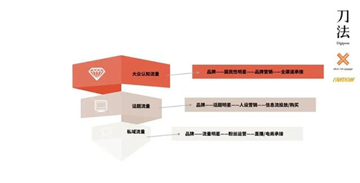 2021���4�����������P(gu��n)ע�����I�Nڅ��