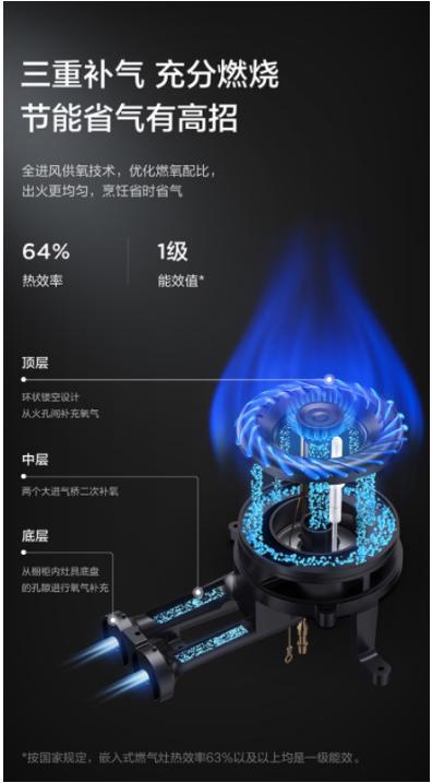 �Q�b������ ����ȼ?x��)���Q325��Ʒ�������㟨������(j��)�������