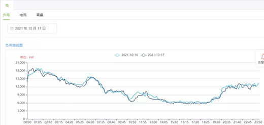 �����մ� | �����r������혳��մɼ��F�Ĕ�(sh��)�ǻ��D(zhu��n)��֮��!