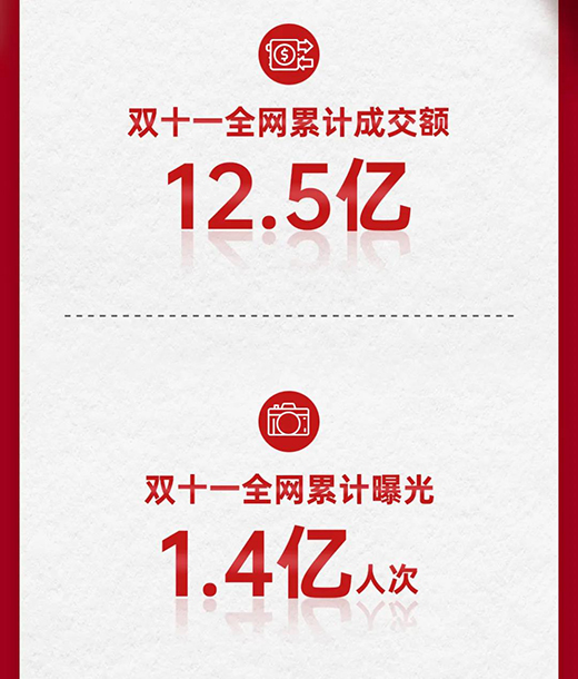 TATAľ�T�pʮһȫ�W(w��ng)�۷e�ɽ��~12.5�|�����T���Ƹ߳�!