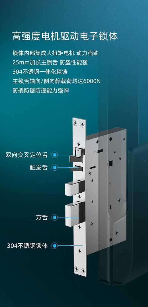 �R̩��V3sȫ�Ԅ�(d��ng)�����iѸ��푑�(y��ng)��������(sh��)�F(xi��n)��һ�|���_(k��i)��