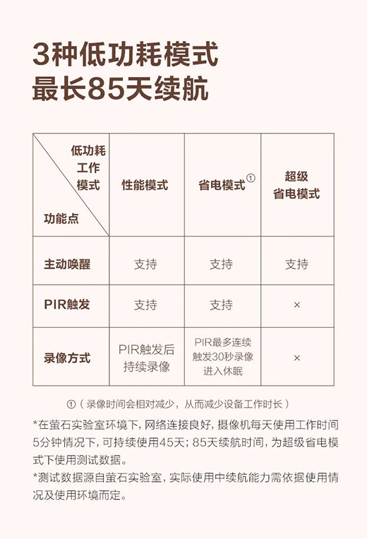 Ξʯ�����i|�������o�z��CBM1���x�֋����ĝM���x��