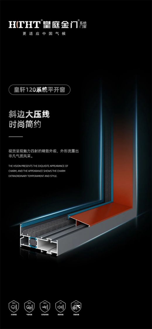 皇庭金門：高效隔音降噪，讓您處繁華而不失寧靜