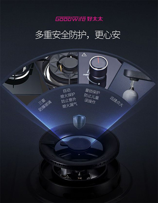 Goodwife��̫̫���r(sh��)���ͷǷ��������o����Ҫ����ζ