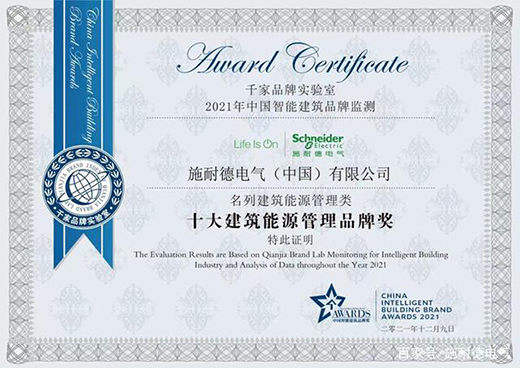 ʩ�͵�늚�s��2021���Ї�(gu��)���ܽ���Ʒ�����(xi��ng)��(ji��ng)