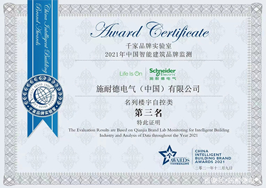 ʩ�͵�늚�s��2021���Ї�(gu��)���ܽ���Ʒ�����(xi��ng)��(ji��ng)