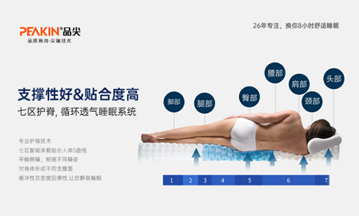 Ʒ�ⴲ�||2022��Ŀ��(bi��o)���ȏ�˯�����X�_ʼ