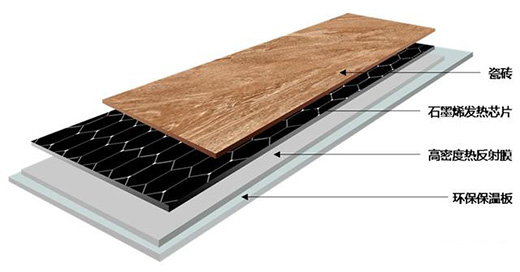 һ��Ʒ���عⳬ49�|�����x����ɴu��Ʒ���v�w·��