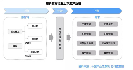 ���Ϲܲģ��ܾW(w��ng)Ͷ�Yǧ�|��(x��)��ِ��