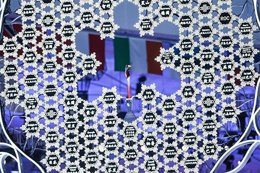 ���W��(hu��)�Ї�ʽ���������Ї�LED�@ʾ���r(sh��)��