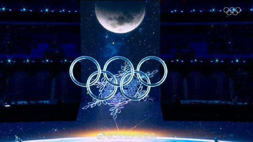 ���W��(hu��)�Ї�(gu��)ʽ�������������l(shu��)չ�F(xi��n)�Ї�(gu��)LED��������?