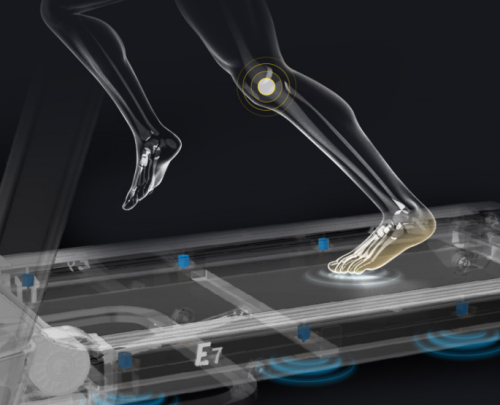 ���A�w��E7�ܲ��C(j��)�������ͥ�\(y��n)�����w�