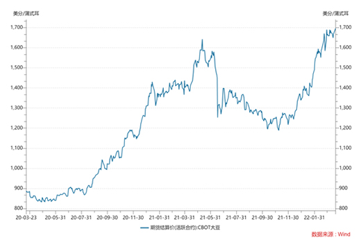 �󶹃r�񱩝q���ƽ�10���λ!�B(y��ng)�i��I(y��)�سɱ���������Ҫ�p����