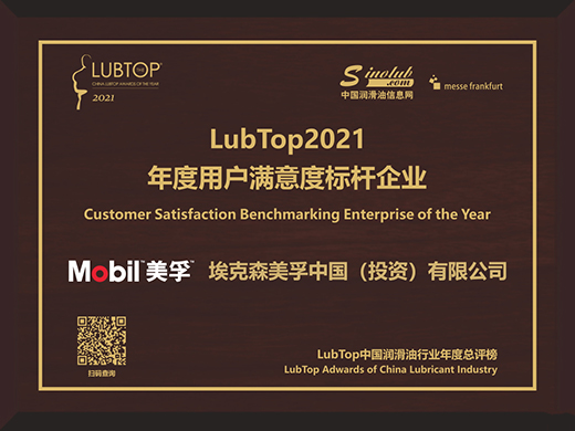 直擊潤滑油行業(yè)“奧斯卡典禮”，且看?？松梨跀孬@6項大獎