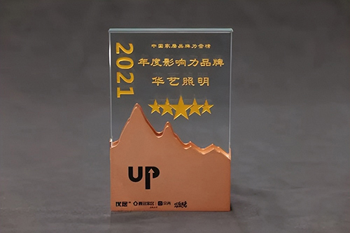 ԭ��(chu��ng)�O(sh��)Ӌ(j��)+�������������p�W�Aˇ���γɞ��������ИI(y��)�L(f��ng)���(bi��o)?