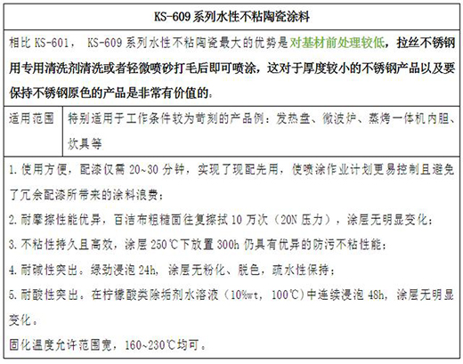 ����(qi��ng)���Ќ�(sh��)��!�������ԟo�C(j��)�մ�ˮ�ᵽ���ж�Ӳ��?