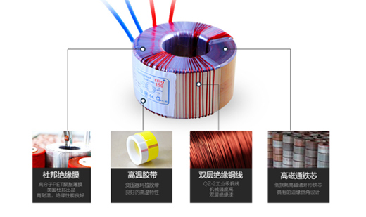 EEIOʥԪ�Դ׃���������պ����M(j��n)������ĺð�H