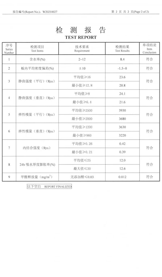 ��(sh��)���J(r��n)�C��Ʒ�|(zh��)���� | Ī��ɽENF���h(hu��n)�������ȫ���N���I(l��ng)��