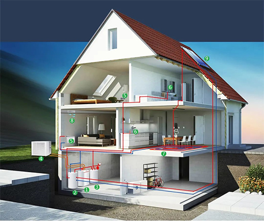 ��ο՚������ڲ�ů�܃�(y��u)�㣬��������Ҳ�܏�(qi��ng)����?