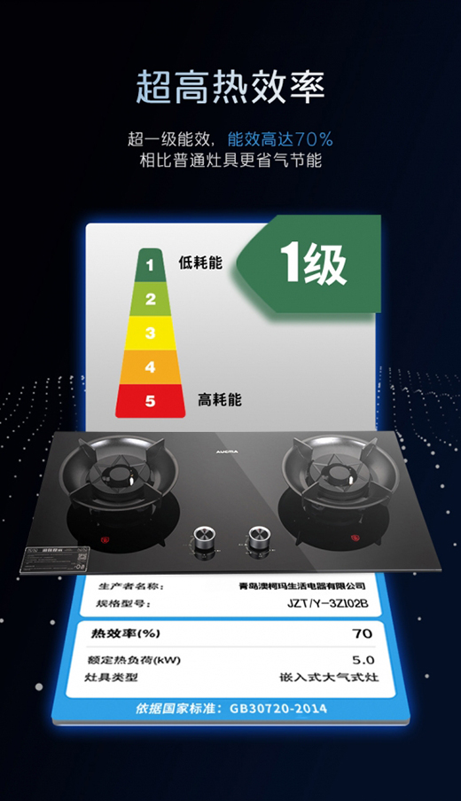 ���ֻ��������Ŀ¬��S�Lȼ��������ڴ�