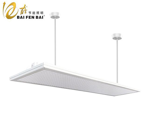 ����(j��)ȫ�o(h��)��LED���ҟ������ٷְ��������o(h��)�W(xu��)������ҕ������