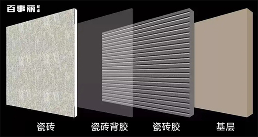 ��ʲô���˴ɴu�z��߀Ҫ�ôɴu���z��?