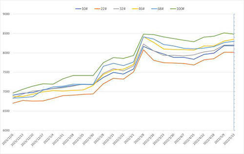 ����؛!����(w��n)���������������I(y��)�����̓r��δ�����q!