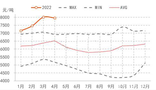 ����؛!����(w��n)���������������I(y��)�����̓r��δ�����q!