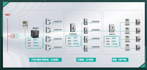 Ӳ����Ʒ!����늚��������y�_�P(gu��n)���ںϮa(ch��n)Ʒ�ذ�����