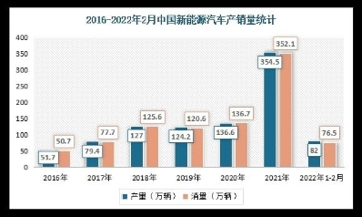 �̓r(ji��)�ط���9Ԫ�r(sh��)���� �����ͽ�(j��ng)�N�̸п�Ӱ푲���