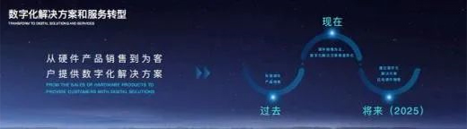 ��(sh��)������2025�l(f��)�����_���ǻ۽�����r(sh��)��