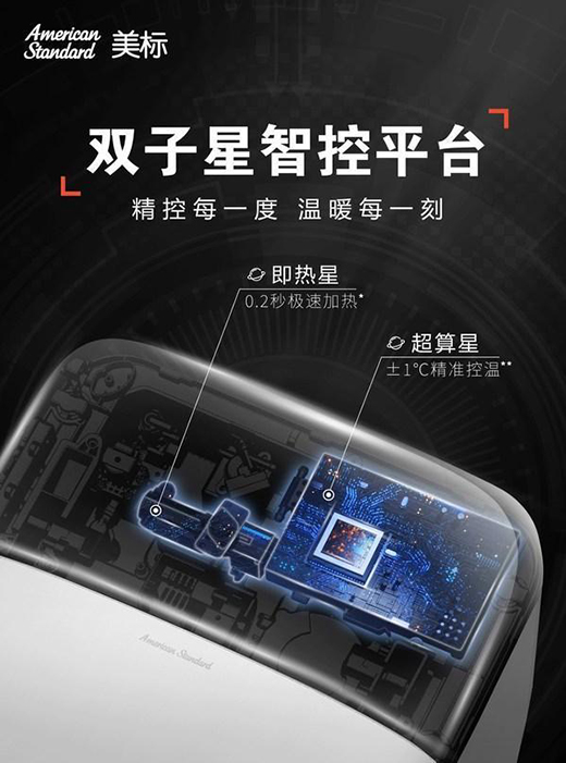 ����(bi��o)�Ƴ�ȫ���˘�(l��)PRO����һ�w������