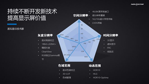 �Z�����ƿ���ϵ�y(t��ng)���x��xR̓�M�Ĕz