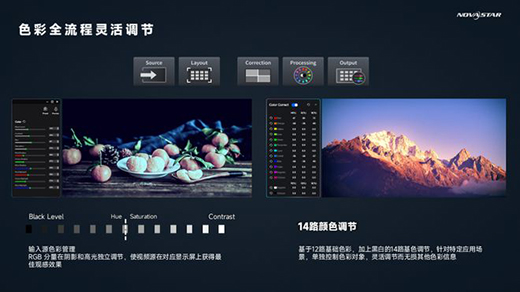 �Z�����ƿ���ϵ�y(t��ng)���x��xR̓�M�Ĕz