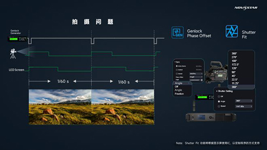 �Z�����ƿ���ϵ�y(t��ng)���x��xR̓�M�Ĕz
