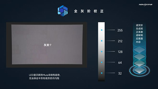 �Z�����ƿ���ϵ�y(t��ng)���x��xR̓�M�Ĕz