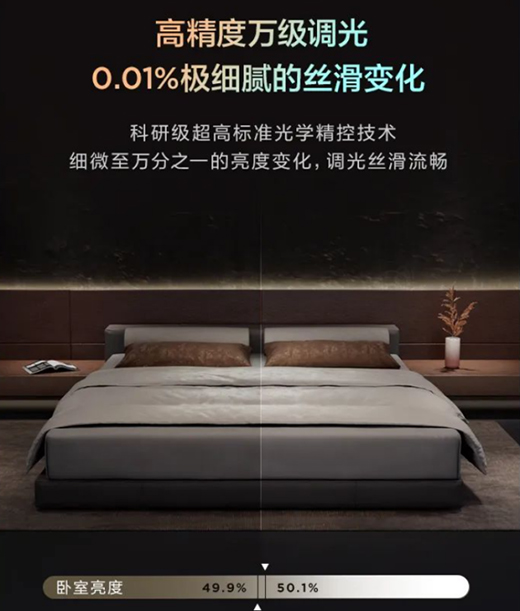 ����ȫ�����ܟ��⣺����܉�����S�İ��b���֙Cһ�I�ГQ��Ч