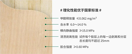 �����Ʒ | �́���ˮ��a(ch��n)Ʒ�c������ģ��h(hu��n)����ͥ��TOP���x��!