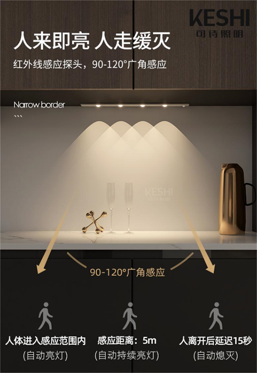 �@Щ���`���ĸБ�����������KESHI��Ԋ����!