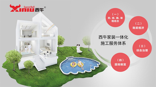 ��ţ���ļ����_(k��i)չ���bһ�w��ʩ������(w��)��Ӗ(x��n)��������ˇ������(w��)�p����(j��)