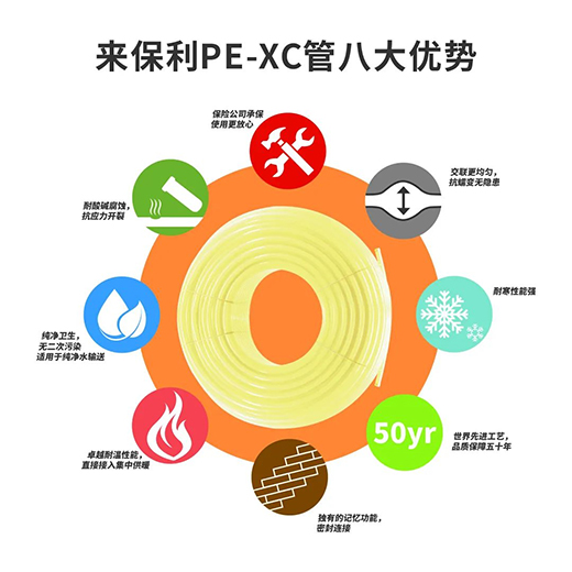 �Gɫ��̼����ܲ�-������PE-Xc��