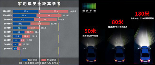 �Ƽ�+����(w��)���O���o��������a(ch��n)LED�ИI(y��)�˗U