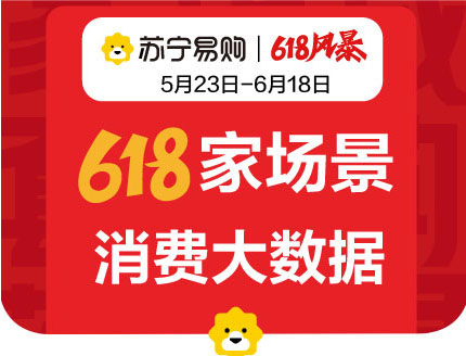 蘇寧易購發(fā)布618消費大數(shù)據(jù) 門店高端家電銷售同比增長182%