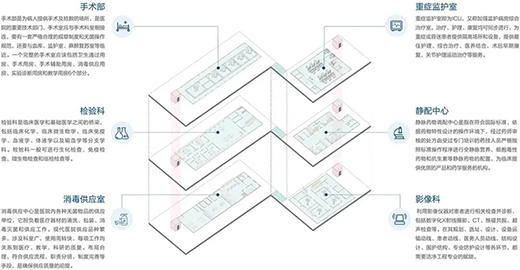 �����t(y��)Ժ�������岽�������x���t(y��)�������������t(y��)Ժ��������