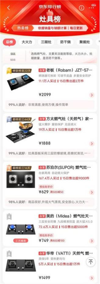 �����á��N늮a(ch��n)Ʒ�ɞ鱬��A��618��ُ��ݵǰ�