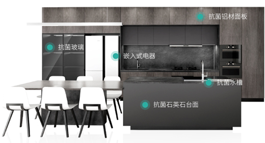 ����ϵ����Ʒ|�r(sh��)���ָ߼�(j��)��ȫ�X������ľ�y��ˇ׌��������!